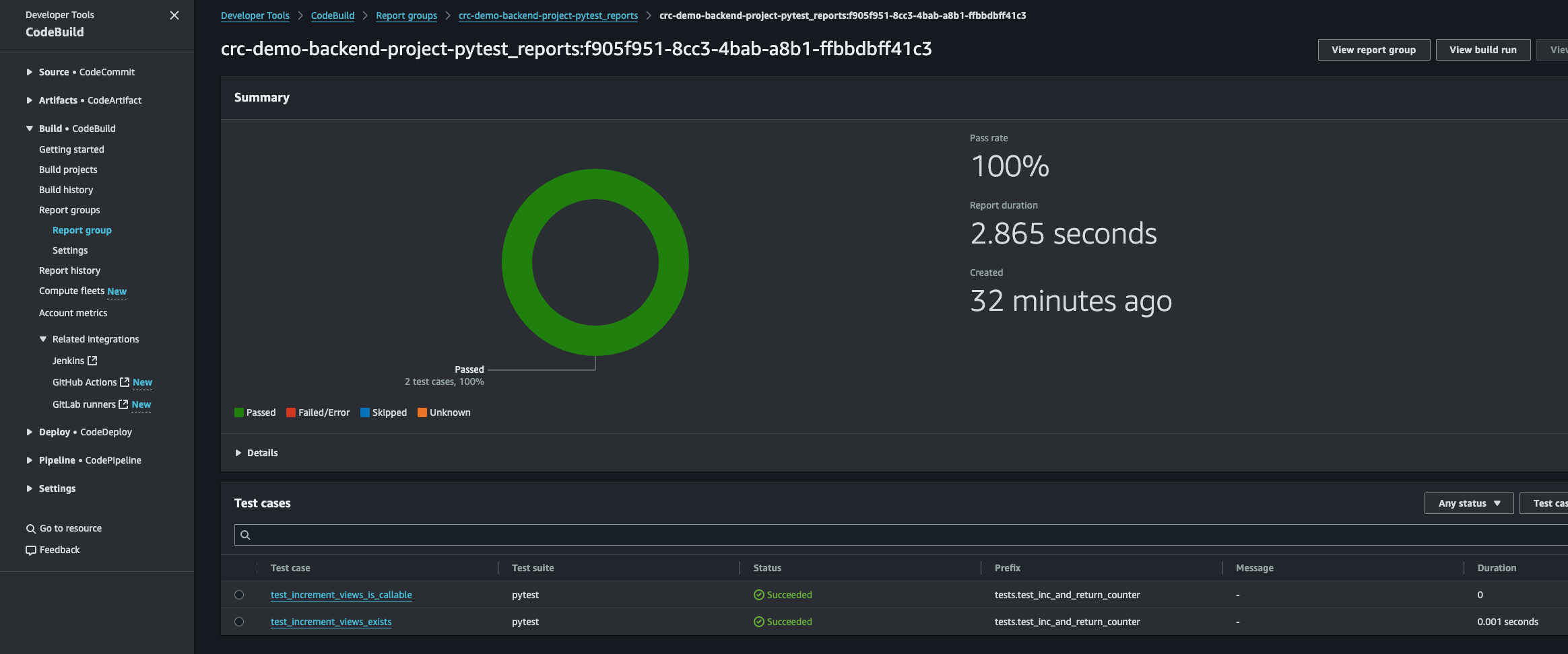 Pipeline report view